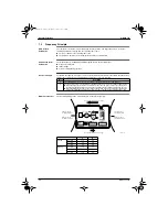 Предварительный просмотр 28 страницы Daikin FLX50JV1B User Manual