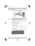 Предварительный просмотр 43 страницы Daikin FLX50JV1B User Manual