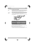 Preview for 44 page of Daikin FLX50JV1B User Manual