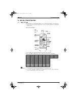 Preview for 93 page of Daikin FLX50JV1B User Manual