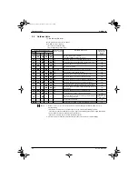 Предварительный просмотр 96 страницы Daikin FLX50JV1B User Manual