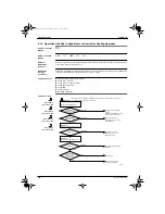 Preview for 108 page of Daikin FLX50JV1B User Manual