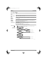 Preview for 113 page of Daikin FLX50JV1B User Manual