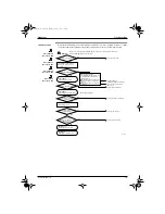 Предварительный просмотр 119 страницы Daikin FLX50JV1B User Manual