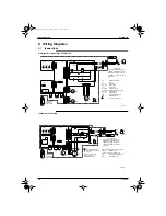 Preview for 158 page of Daikin FLX50JV1B User Manual