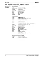 Preview for 32 page of Daikin FLXS-BAVMB Service Manual