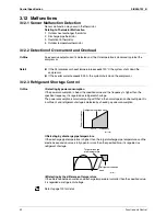 Preview for 60 page of Daikin FLXS-BAVMB Service Manual