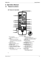 Preview for 63 page of Daikin FLXS-BAVMB Service Manual