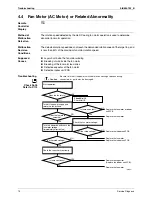 Preview for 84 page of Daikin FLXS-BAVMB Service Manual