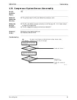 Preview for 97 page of Daikin FLXS-BAVMB Service Manual