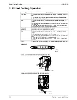 Preview for 224 page of Daikin FLXS-BAVMB Service Manual