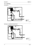 Preview for 234 page of Daikin FLXS-BAVMB Service Manual