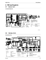 Preview for 235 page of Daikin FLXS-BAVMB Service Manual