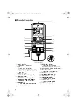 Preview for 7 page of Daikin FLXS25BVMA Operation Manual