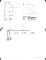 Предварительный просмотр 14 страницы Daikin FMCQ100A7VEB Installation And Operation Manual