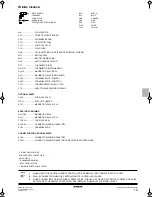 Предварительный просмотр 13 страницы Daikin FMDQ100A7V3B Installation And Operation Manual