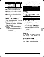 Preview for 21 page of Daikin FMDQ100A7V3B Installation And Operation Manual