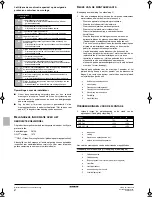 Preview for 36 page of Daikin FMDQ100A7V3B Installation And Operation Manual