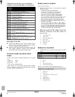 Preview for 102 page of Daikin FMDQ100A7V3B Installation And Operation Manual