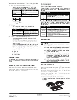 Preview for 13 page of Daikin FMDQ50B7VEB Installation And Operation Manual