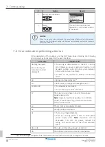 Preview for 44 page of Daikin FNA25A2VEB Installer'S Reference Manual