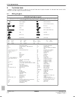 Preview for 12 page of Daikin FNA25A2VEB9 Installation Manual