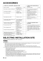 Preview for 5 page of Daikin FNQ25A2VEB Installation Manual