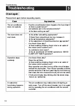 Preview for 16 page of Daikin FRWKL50UV163 Operation Manual