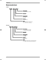 Preview for 4 page of Daikin FT-F series Technical Manual