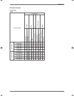 Preview for 5 page of Daikin FT-F series Technical Manual