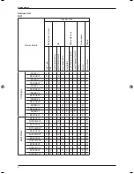 Preview for 6 page of Daikin FT-F series Technical Manual