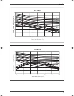 Preview for 19 page of Daikin FT-F series Technical Manual