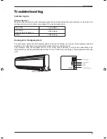 Preview for 55 page of Daikin FT-F series Technical Manual