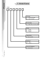 Preview for 3 page of Daikin FT10LV1L Technical Manual