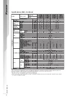 Предварительный просмотр 7 страницы Daikin FT10LV1L Technical Manual