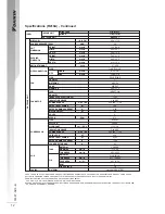 Предварительный просмотр 13 страницы Daikin FT10LV1L Technical Manual