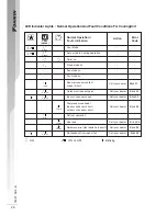 Предварительный просмотр 29 страницы Daikin FT10LV1L Technical Manual