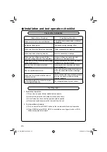 Предварительный просмотр 25 страницы Daikin FT18HEV1K Operation Manual And Installation Manual