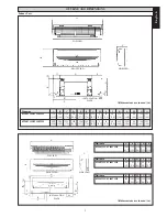 Preview for 3 page of Daikin FT20FV1M Installation Manual