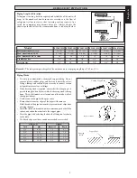 Предварительный просмотр 7 страницы Daikin FT20FV1M Installation Manual