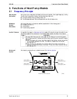 Предварительный просмотр 40 страницы Daikin FT25CV1A Service Manual