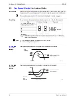 Preview for 43 page of Daikin FT25CV1A Service Manual