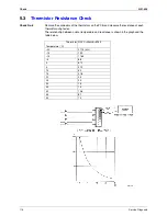 Предварительный просмотр 127 страницы Daikin FT25CV1A Service Manual