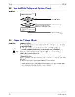 Предварительный просмотр 131 страницы Daikin FT25CV1A Service Manual