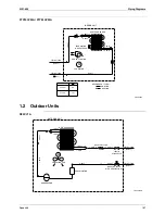 Preview for 198 page of Daikin FT25CV1A Service Manual