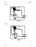 Предварительный просмотр 200 страницы Daikin FT25CV1A Service Manual