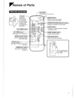 Предварительный просмотр 6 страницы Daikin FT25GV1C Operation Manual