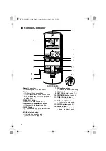 Preview for 7 page of Daikin FT25GV1G Operation Manual