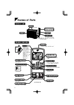 Preview for 7 page of Daikin FT25JV1A Operation Manual