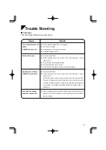 Preview for 16 page of Daikin FT25JV1A Operation Manual